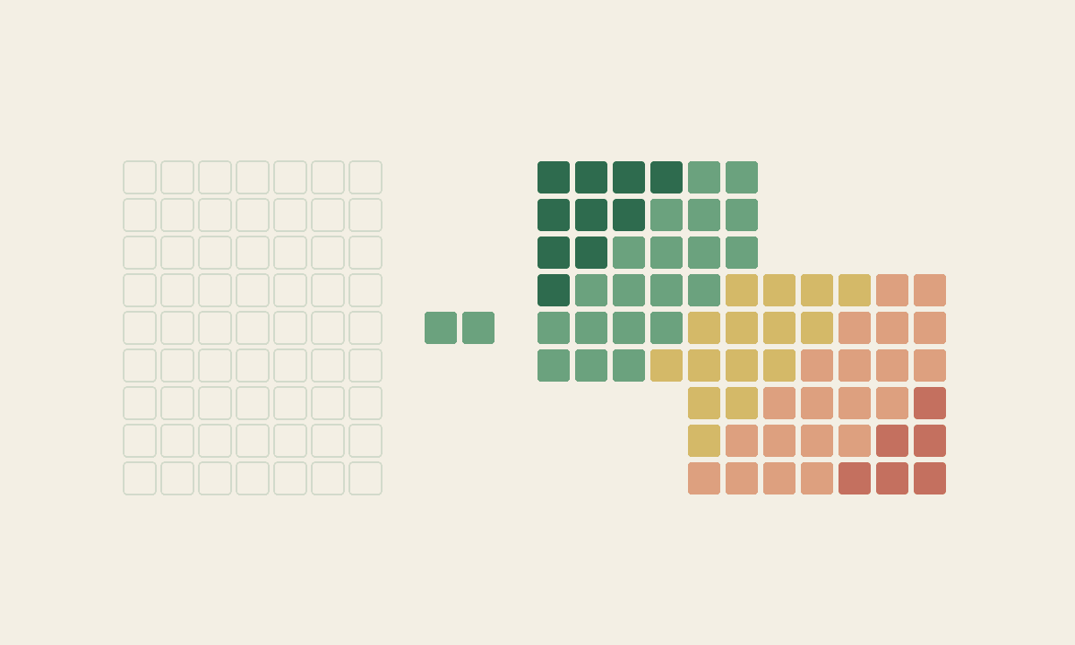 A fixed square outline opens into several possible arrangements of work.