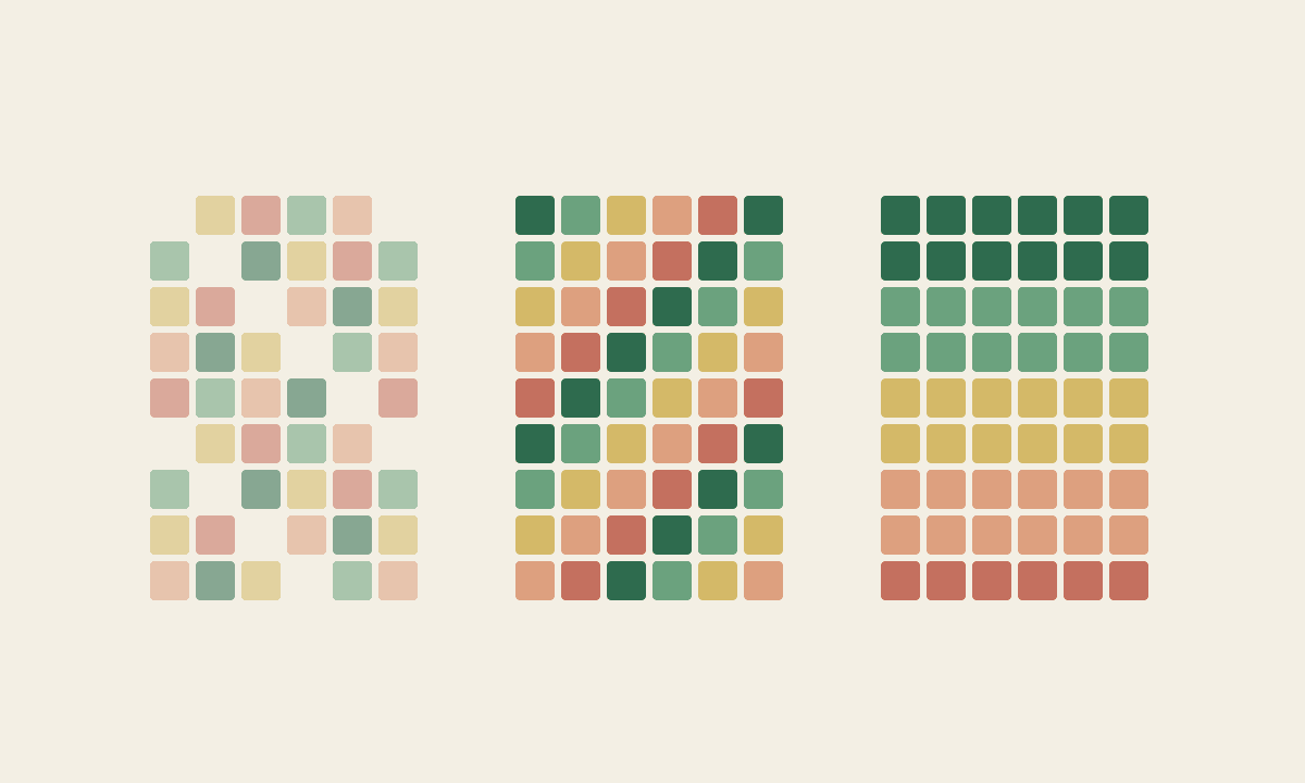 Three related work patterns become progressively more coherent, carrying learning forward.