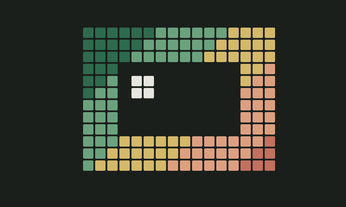 An unbroken circuit of rounded work squares, joining five value colours into a continuous learning loop.
